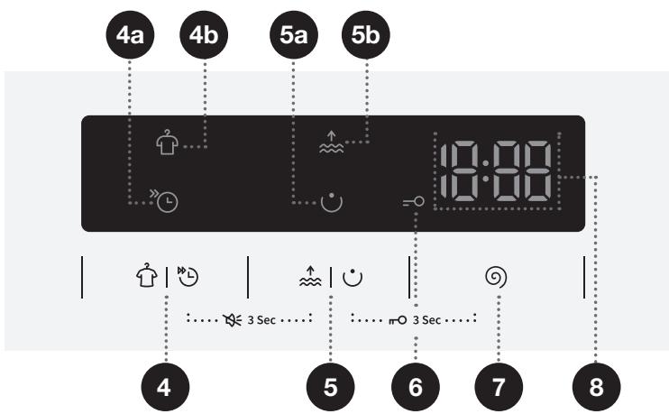 HISENSE WFGP101439VM - ÉTAPE 4 : SELECTION DES FONCTIONS COMPLEMENTAIRES - 1