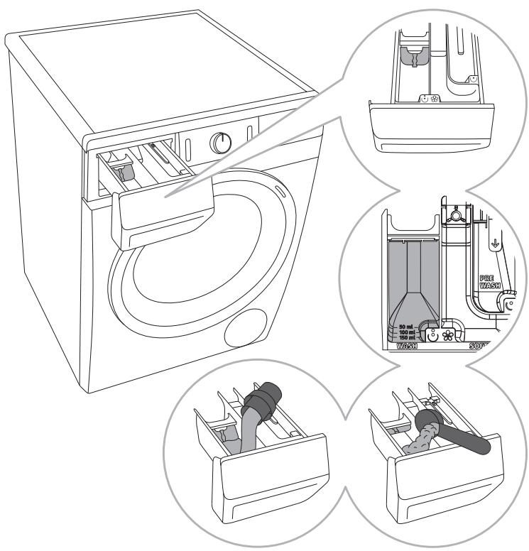 HISENSE WFGP101439VM - CONSEILS DE LAVAGE POUR UNÉ UTILISATION ÉCONOMIQUE DE VOTRE LAVE-LINGE - 1