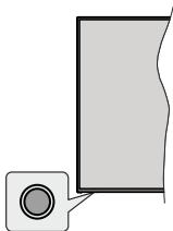 EDENWOOD ED50C06UHD-VE - Commande et fonctionnement du téléviseur - 1