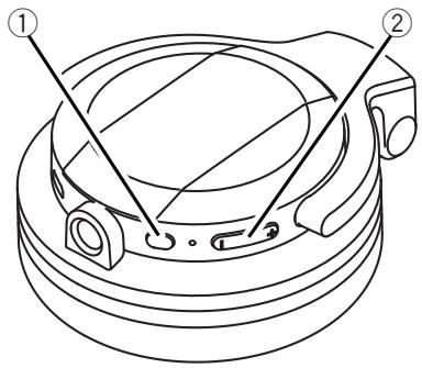 PIONEER DJ HDJ CUE1 BT Noir - Fonctionnement de la télécommande - 1