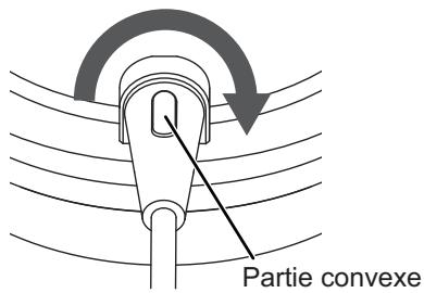 PIONEER DJ HDJ CUE1 BT Blanc - Pour attacher le cable - 2