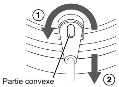 PIONEER DJ HDJ CUE1 BT Blanc - Pour détacher le cable - 1