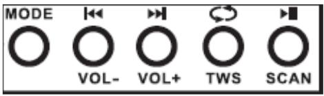 BOOMTONEDJ TRAVEL SOUND 15 VHF - INSTALLATION &amp; INSTRUCTIONS DE SECURITE : - 4
