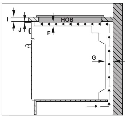 DAEWOO H6IS35H1FR - INSTALLATION OF THE HOB - 2