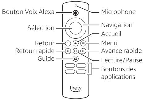 AMAZON FIRE STICK TV LITE - Demarrer la télécommande vocale Alexa | Lite - 4