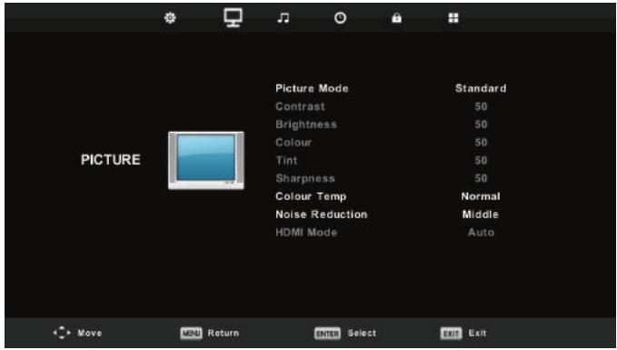 HIGH ONE HI3222HD-MM - BEELDMENU - 1