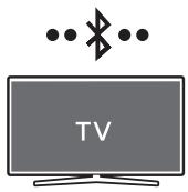 SAMSUNG HW-S50B - Verbindung per Bluetooth - 1