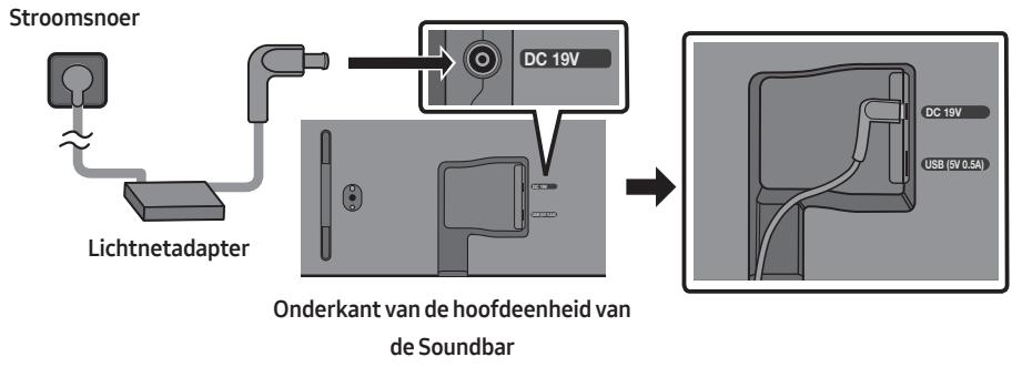 SAMSUNG HW-S50B - De elektriciteit aansluiten - 1