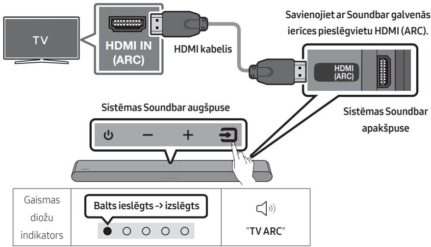 SAMSUNG HW-S50B - Savienošana ar televizoru, kas atbalsta HDMI ARC (Audio Return Channel) - 1