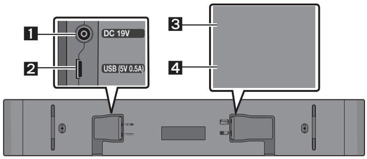SAMSUNG HW-S50B - Panel dolny listwy Soundbar - 1