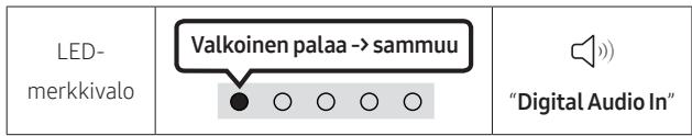 SAMSUNG HW-S50B - Tarkistusista ennen kytkemistä - 3