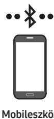 SAMSUNG HW-S50B - Csatlakozás Bluetooth-on keresztül - 1