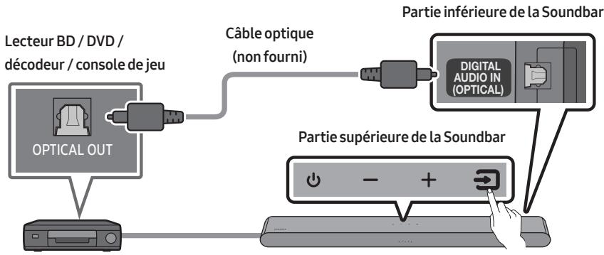 SAMSUNG HW-S50B - Connexion à l'aide d'un cable optique - 1