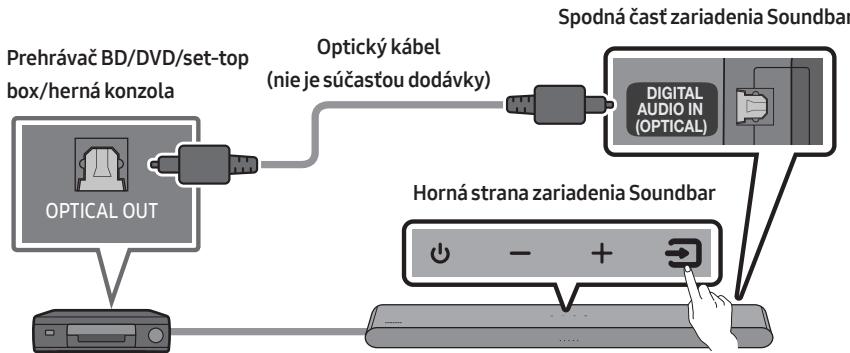 SAMSUNG HW-S50B - Pripojenie pomocou optického kábla - 1