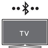 SAMSUNG HW-S50B - Připojeni prěs Bluetooth - 1