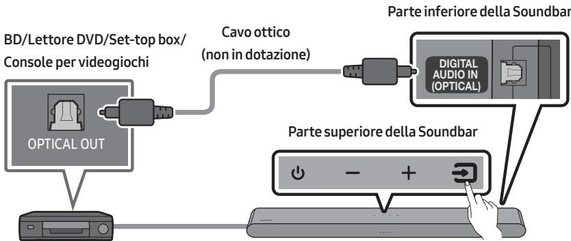 SAMSUNG HW-S50B - Connessione tramite cavo ottico - 1