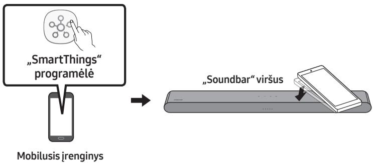 SAMSUNG HW-S50B - "Tap Sound" funkciños naudiojas - 1