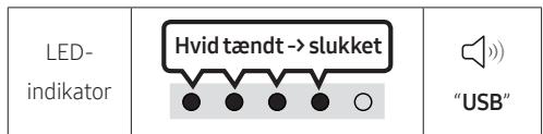 SAMSUNG HW-S50B - TILSLUTNING AF EN USB-LAGERENHED - 3