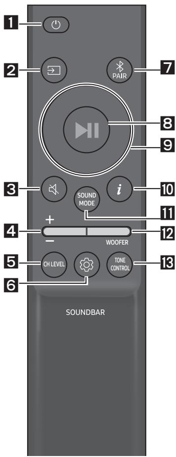 SAMSUNG HW-S50B - Comeutilizzareiltelekomando - 1