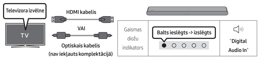 SAMSUNG HW-S50B - Funkcijas Q-Symphony lietošana - 1