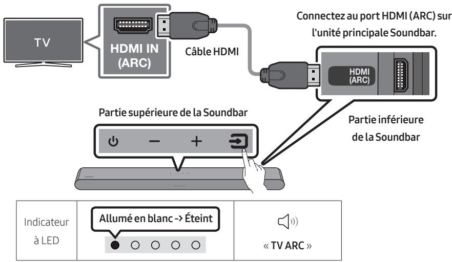 SAMSUNG HW-S50B - Connexion à un téléviseur qui prend en charge HDMI ARC (Canal de retour audio) - 1