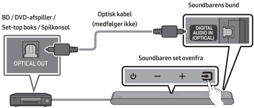 SAMSUNG HW-S50B - Tilslutninq ved drug af optisk kabel - 1