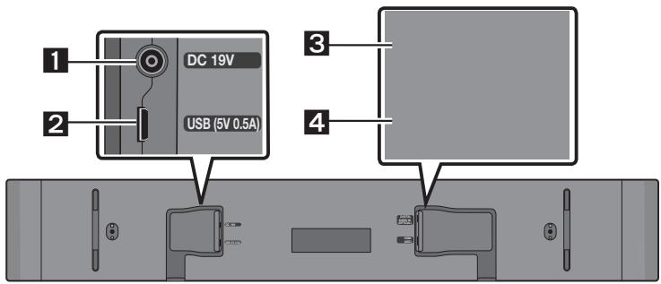 SAMSUNG HW-S50B - Soundbares bundpanel - 1