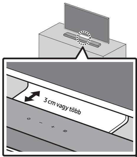 SAMSUNG HW-S50B - A SOUNDBAR TELEPÍTÉSE A TV ELÖTT - 1