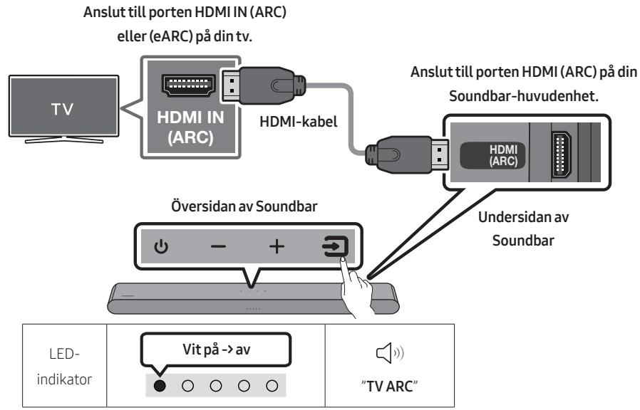 SAMSUNG HW-S50B - Ansluta en tv som stöder HDMI ARC (Audio Return Channel) - 1
