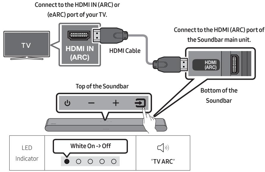 SAMSUNG HW-S50B - Connecting the TV that supports HDMI ARC (Audio Return Channel) - 1