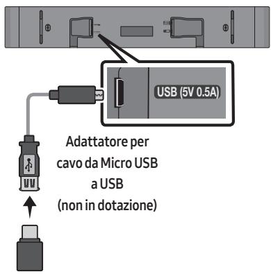 SAMSUNG HW-S50B - COLLEGAMENTO DI UN DISPOSITIVO DI MEMORIA USB - 1