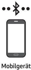 SAMSUNG HW-S50B - Verbindung per Bluetooth - 1
