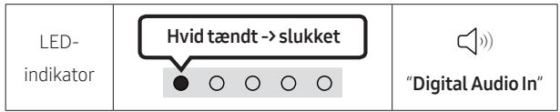SAMSUNG HW-S50B - Checklist inden tilstnutting - 3