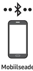 SAMSUNG HW-S50B - Bluetoothi kaudu ühendamine - 1