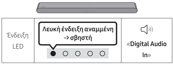 SAMSUNG HW-S50B - Xpŋən tnc λειtoupyiας Q-Symphony - 3