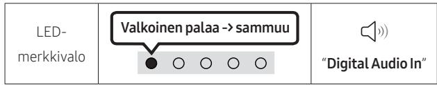 SAMSUNG HW-S50B - Optisen kaapelin kytkentä - 2