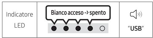 SAMSUNG HW-S50B - COLLEGAMENTO DI UN DISPOSITIVO DI MEMORIA USB - 3
