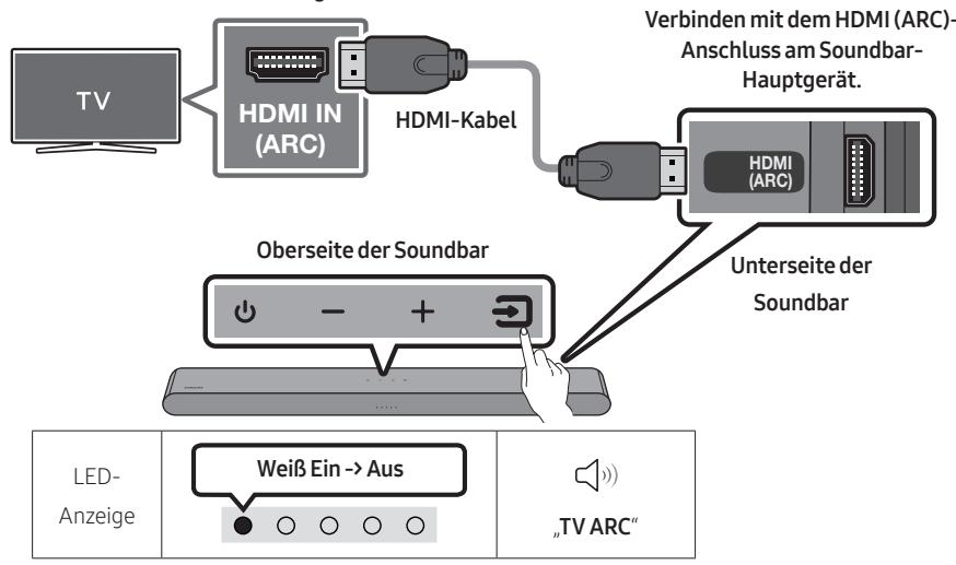 SAMSUNG HW-S50B - Anschlieben des Fernsehgeräts, welches HDMI ARC (Audio Return Channel) Unterstützung - 1