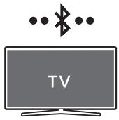 SAMSUNG HW-S50B - Prijungimas per „Bluetooth“ - 1