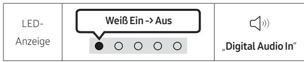SAMSUNG HW-S50B - Verbindung mit einem optischen Kabel - 2