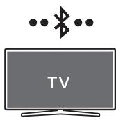 SAMSUNG HW-S50B - Conexión a工程技术 - 1