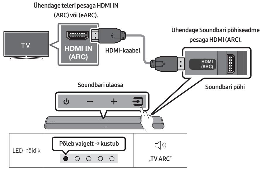 SAMSUNG HW-S50B - HDMI ARC-i (helitagastuskanal) toega teleri ühendamine - 1