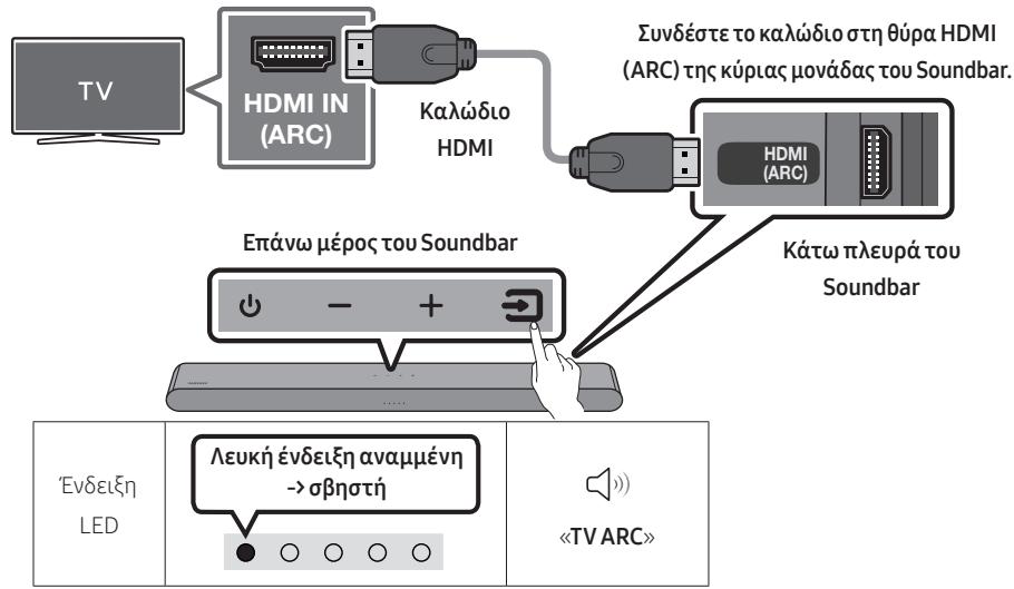 SAMSUNG HW-S50B - Σννδεοιητηλεόρασης Μευποστήριξη λειτουργίας HDMI ARC (Καναλι επιοιροφής ἡχου) - 1