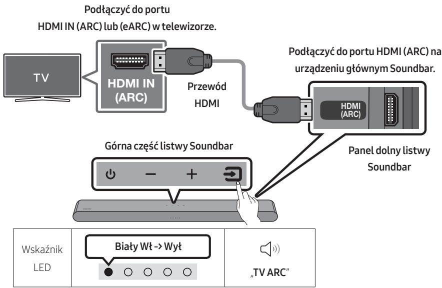 SAMSUNG HW-S50B - Return Channel — Kanat zwrotny audio) - 1