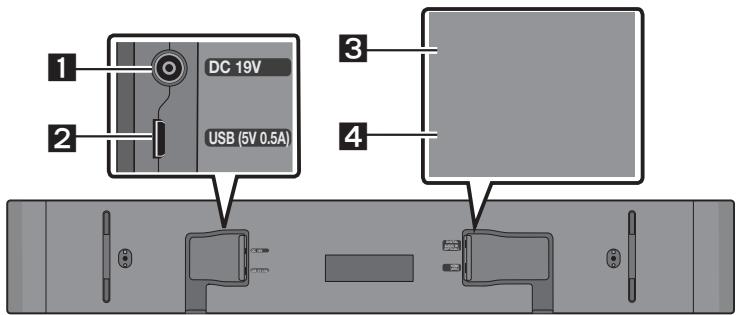 SAMSUNG HW-S50B - Painel inferior do Soundbar - 1