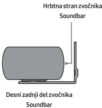 SAMSUNG HW-S50B - K部件 stenskega nosilca - 10