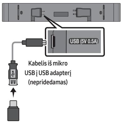 SAMSUNG HW-S50B - USB ATMINTIES [RENGINIO PRIJUNGIMAS - 1
