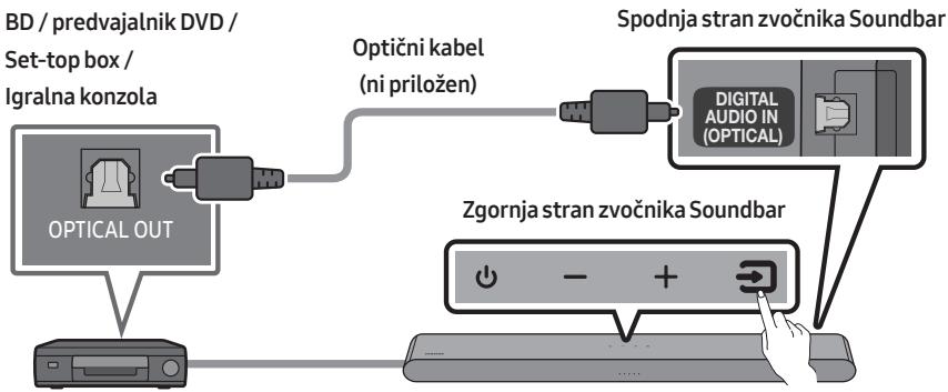 SAMSUNG HW-S50B - Povezava z uporabo optičnega kabla - 1