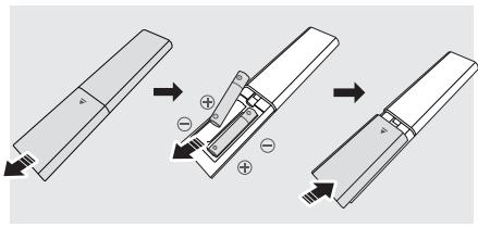 SAMSUNG HW-S50B - Paristojen asettaminen kaukosaätmeen ennen käyttoa (AAA-paristo X 2) - 1