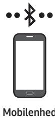 SAMSUNG HW-S50B - Forbindelse via Bluetooth - 1